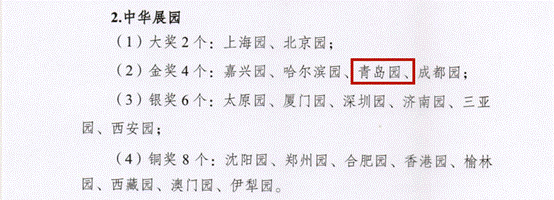 青島城發集團所屬建投公司揚州世園會青島展園項目榮獲室外展園中華展園金獎